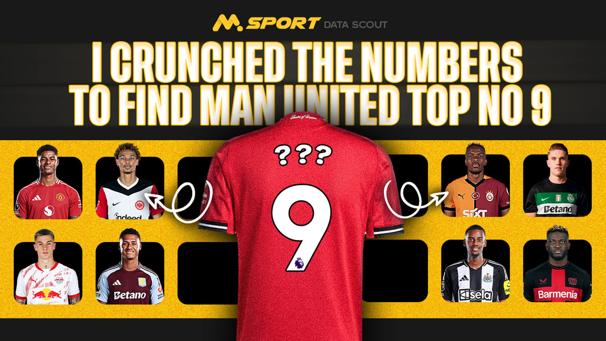 MSport DataScout: I Crunched the Numbers to Find Man United’s Top No.9