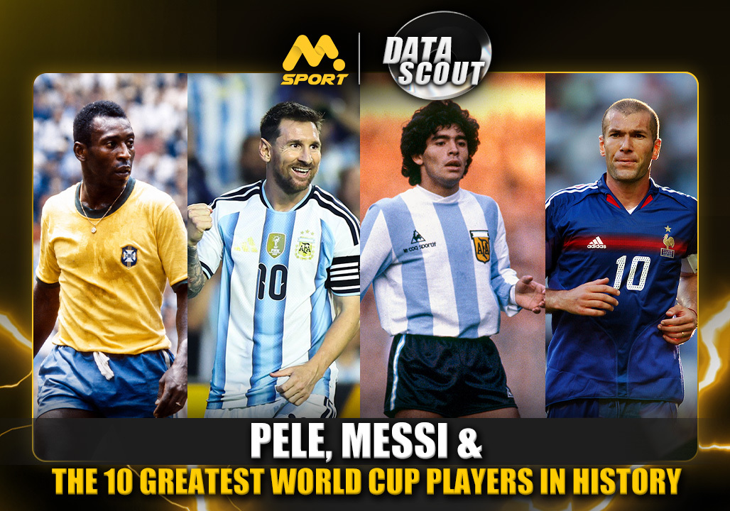 MSport DataScout: Pele, Messi and the 10 Greatest World Cup Players in History