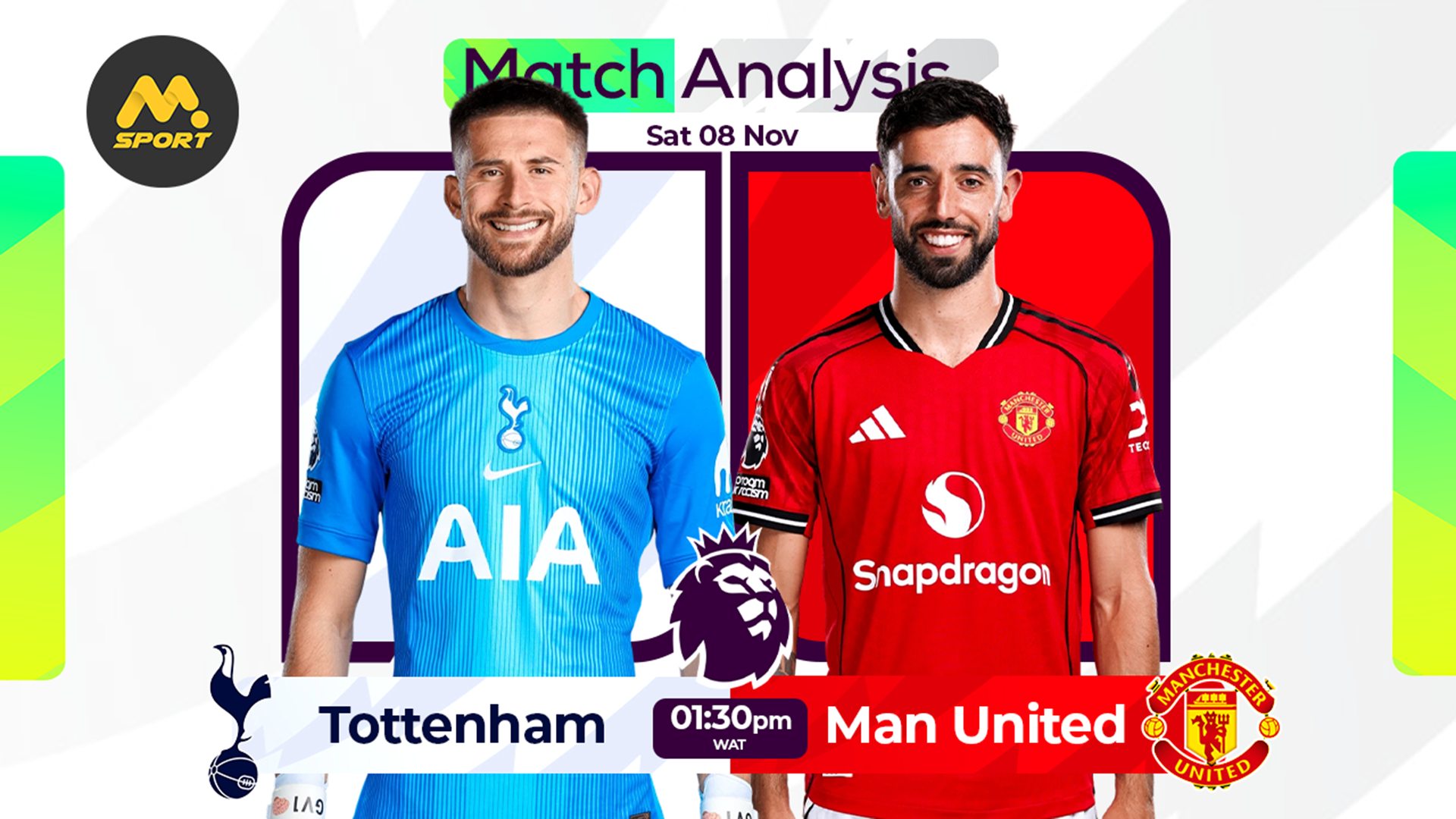 Tottenham vs  Man United: Fight for the Top 4 — Who Takes Control in North London? | Premier League 2025-26 Preview & Prediction 