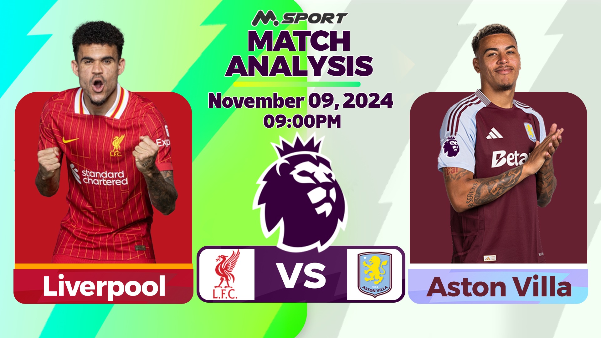 Premier League Preview: Liverpool vs. Aston Villa – Reds Defend Perfect Record.