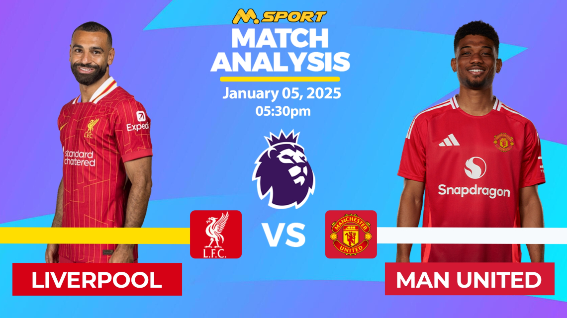 Liverpool vs Man United: Slot’s Reds Plot Massacre at Anfield as Red ‘Devils’ Visit