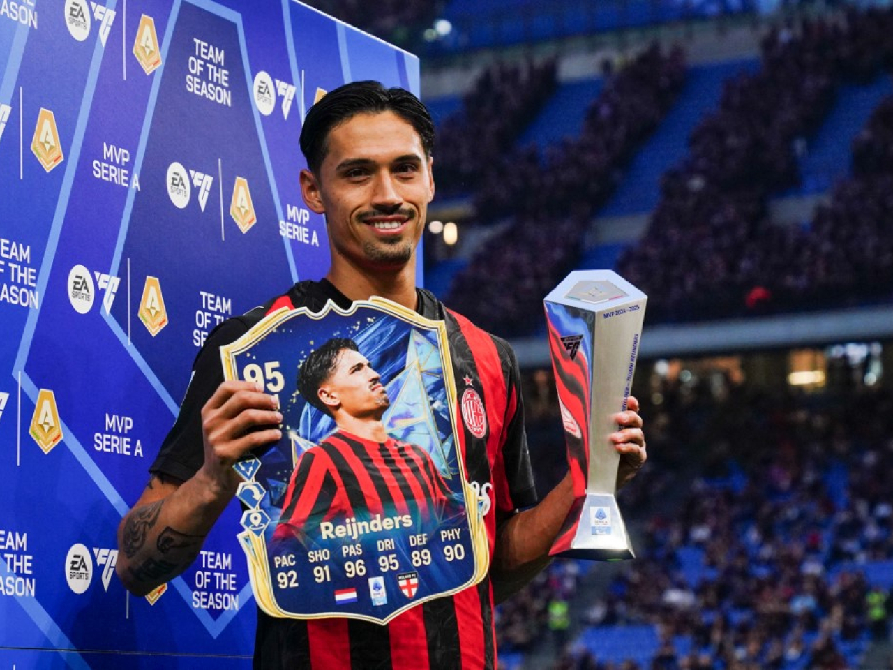 Photo Credit (Ac Milan Official) Image
