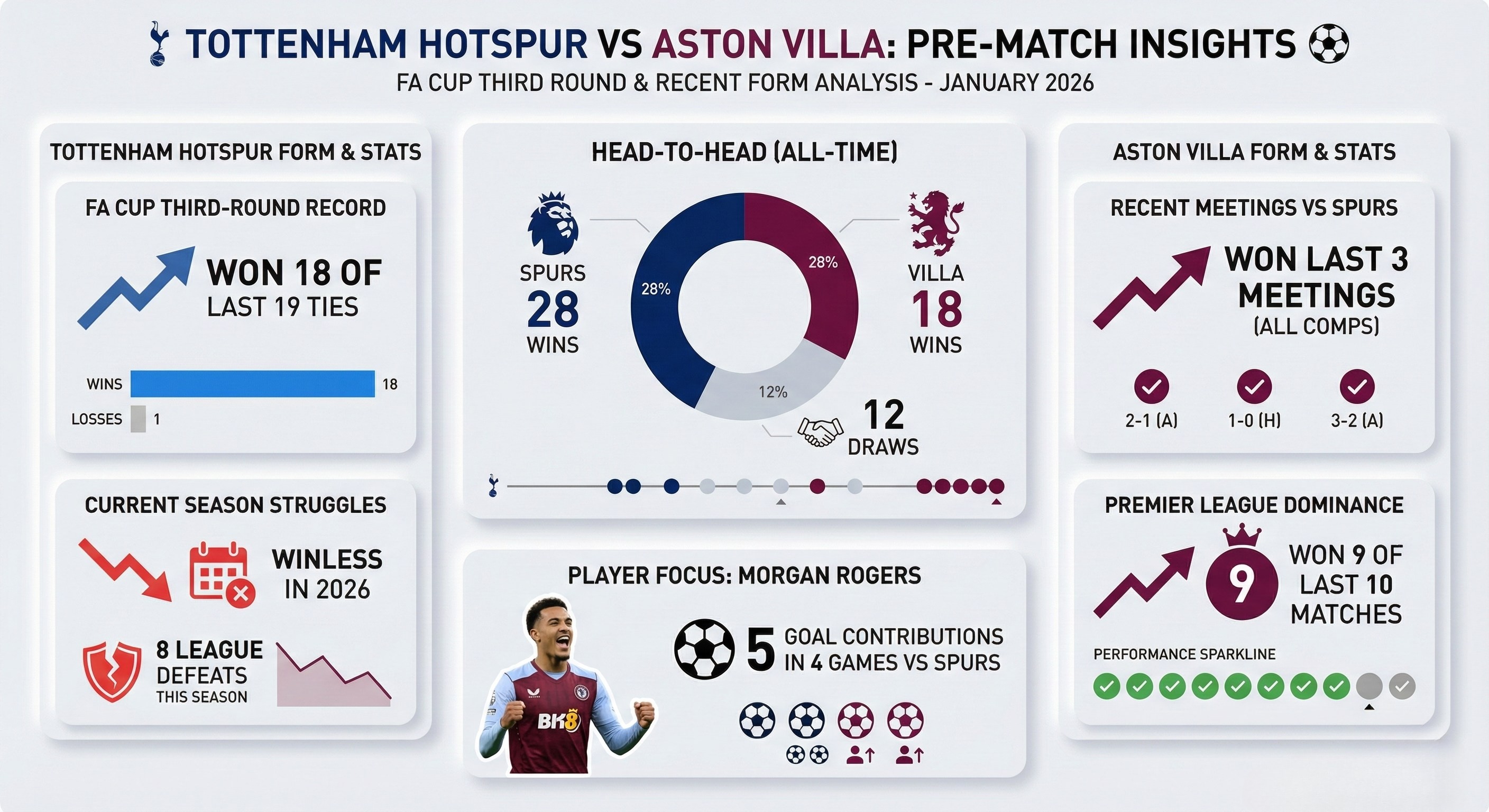 Photo Credit (MSport) Image