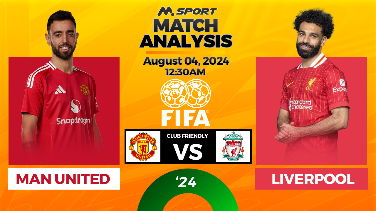 Showdown in South Carolina: Manchester United vs. Liverpool - A Pre-Season Spectacle.