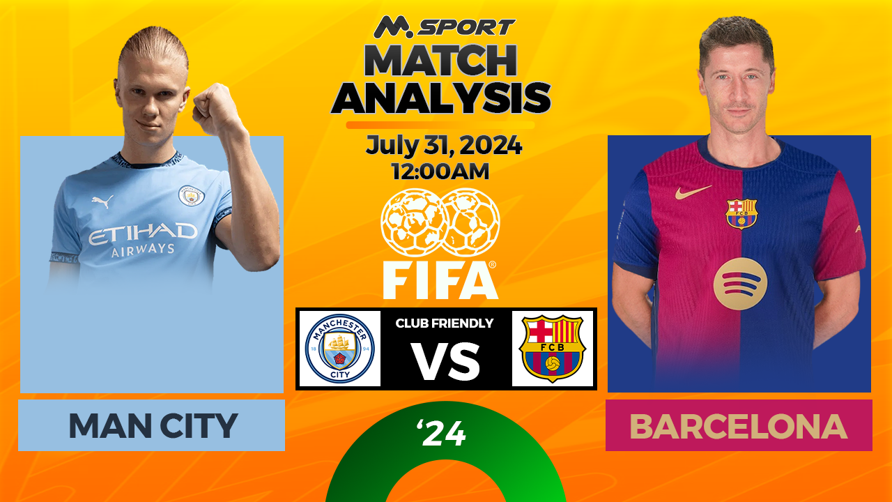 Manchester City vs Barcelona- Preview, prediction, Insights and lineups.