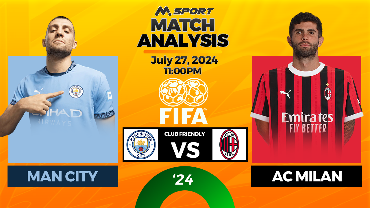 Manchester City vs. Ac Milan - Preview, prediction, Insights and lineups.