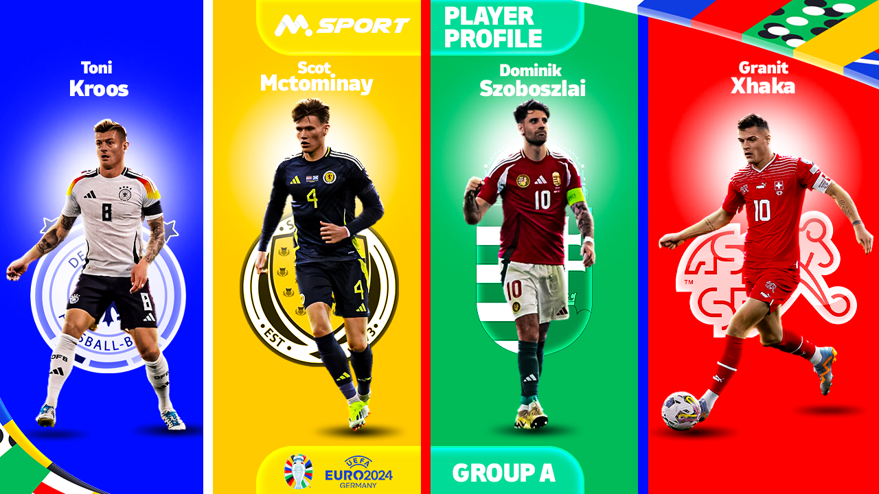 Euro 2024 Group A Prediction - Kroos, McTominay, Szoboszlai, and Xhaka- The Stars of Group A