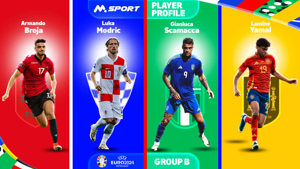 Euro 2024 Group B Prediction - Yamal, Modric, Scamacca, and Broja- The Stars of Group B