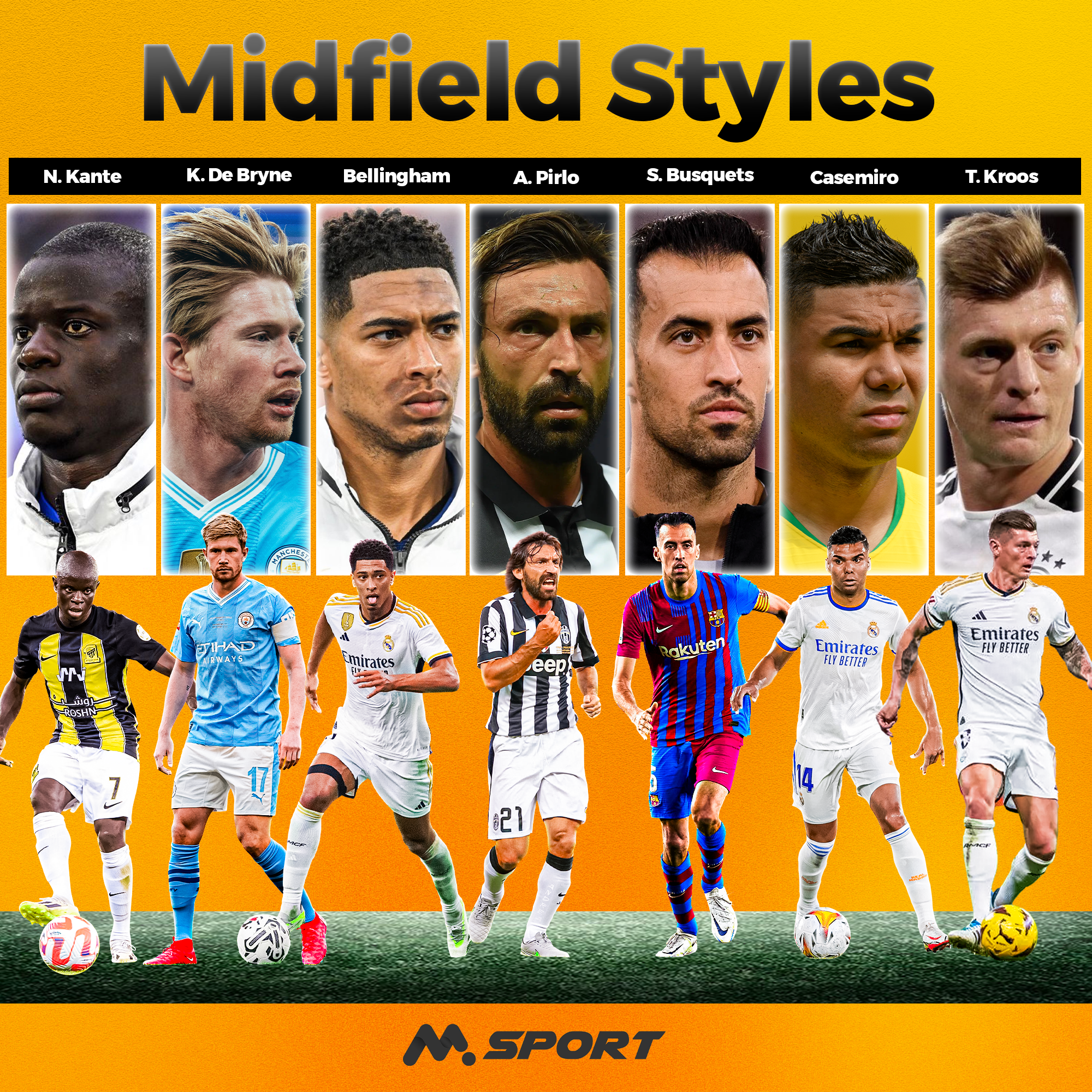 The 5 Types  of Midfield Styles Changing the Face of the Game.