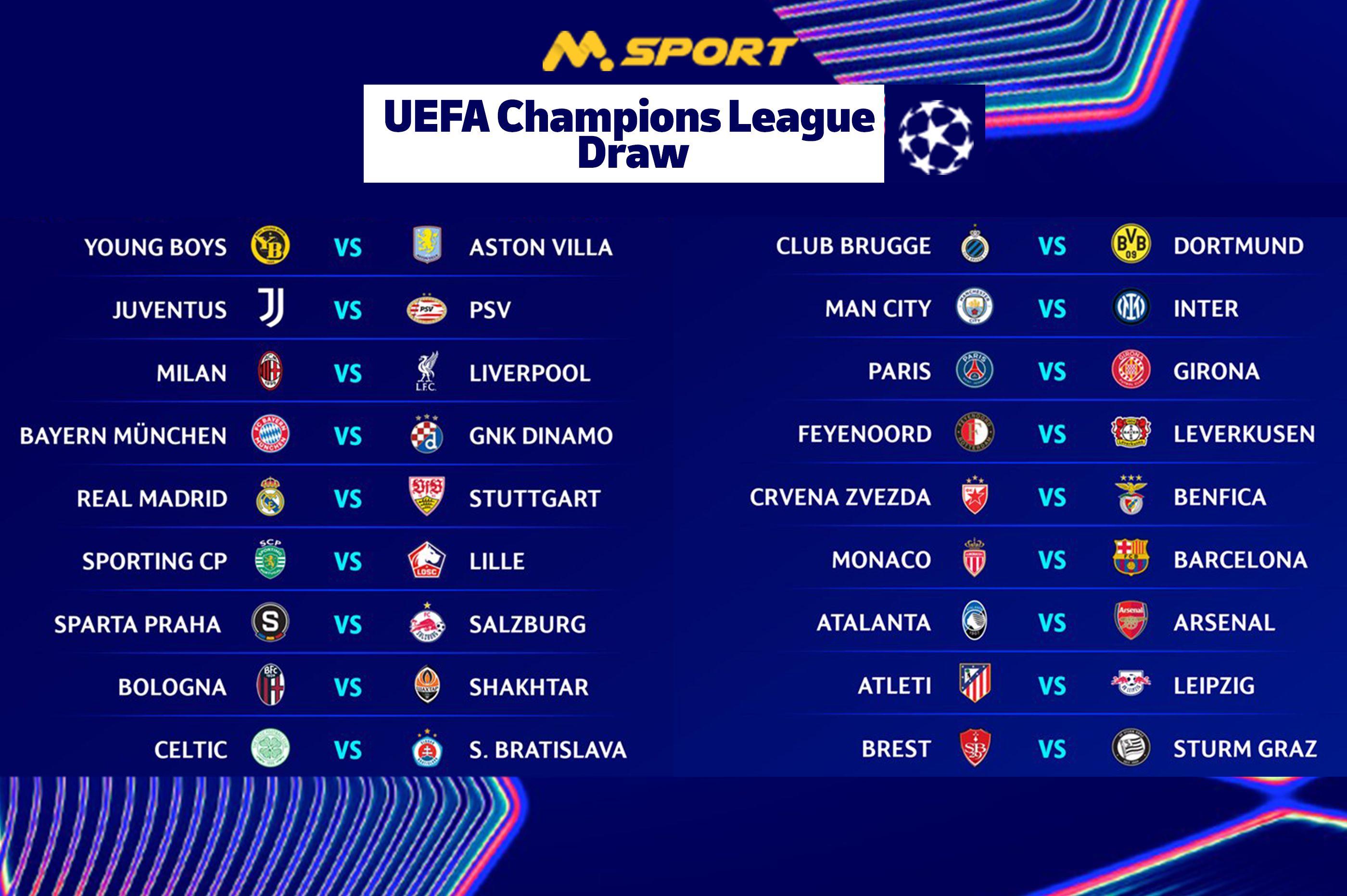 UEFA Champions League Game Week One: Preview, Fixtures and Predictions