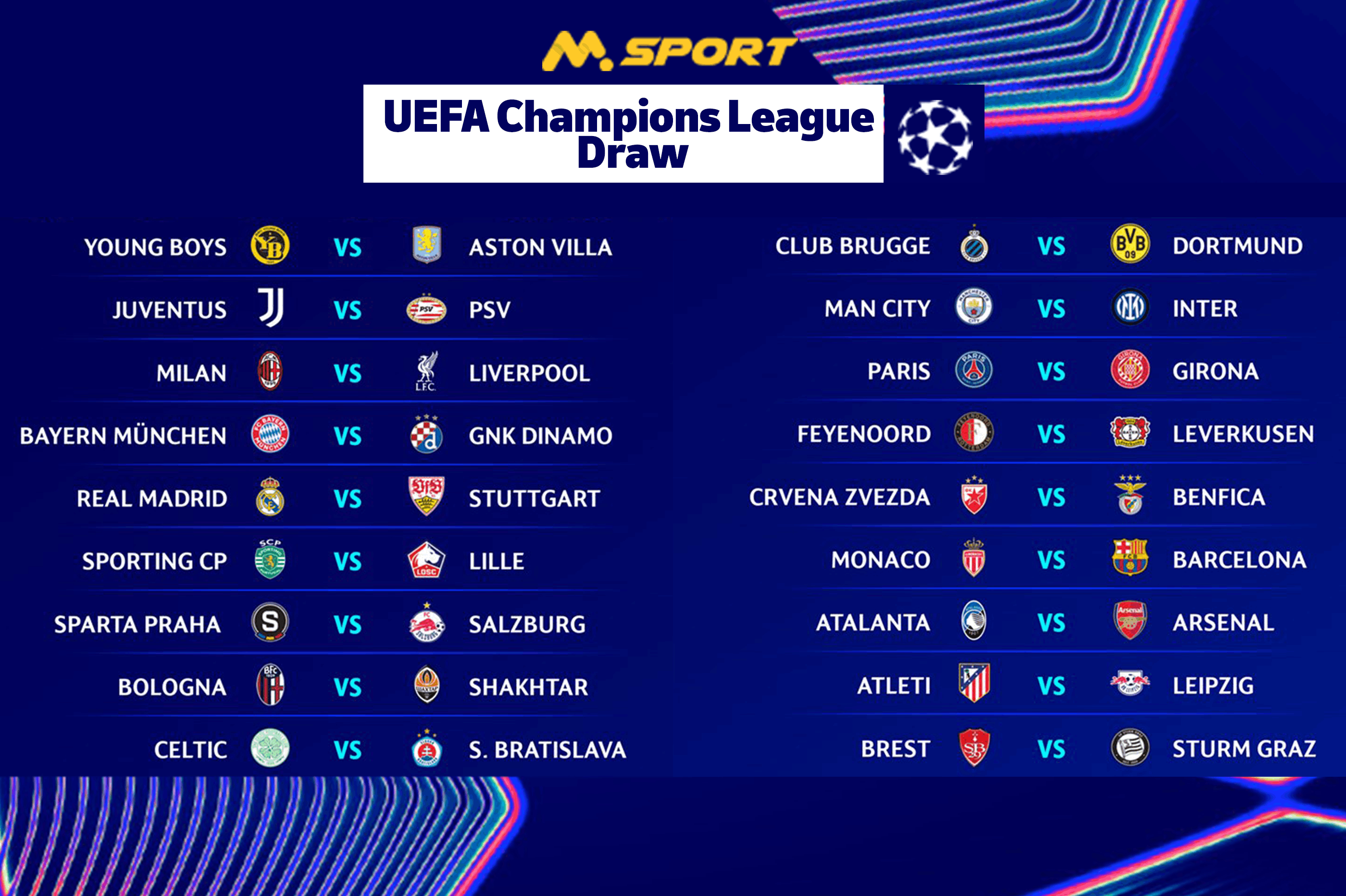 UCL 2024/2025: Draw Analysis and Qualifying Prospects